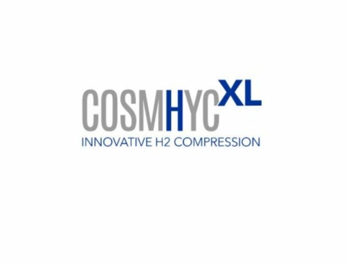 COSMHYC XL